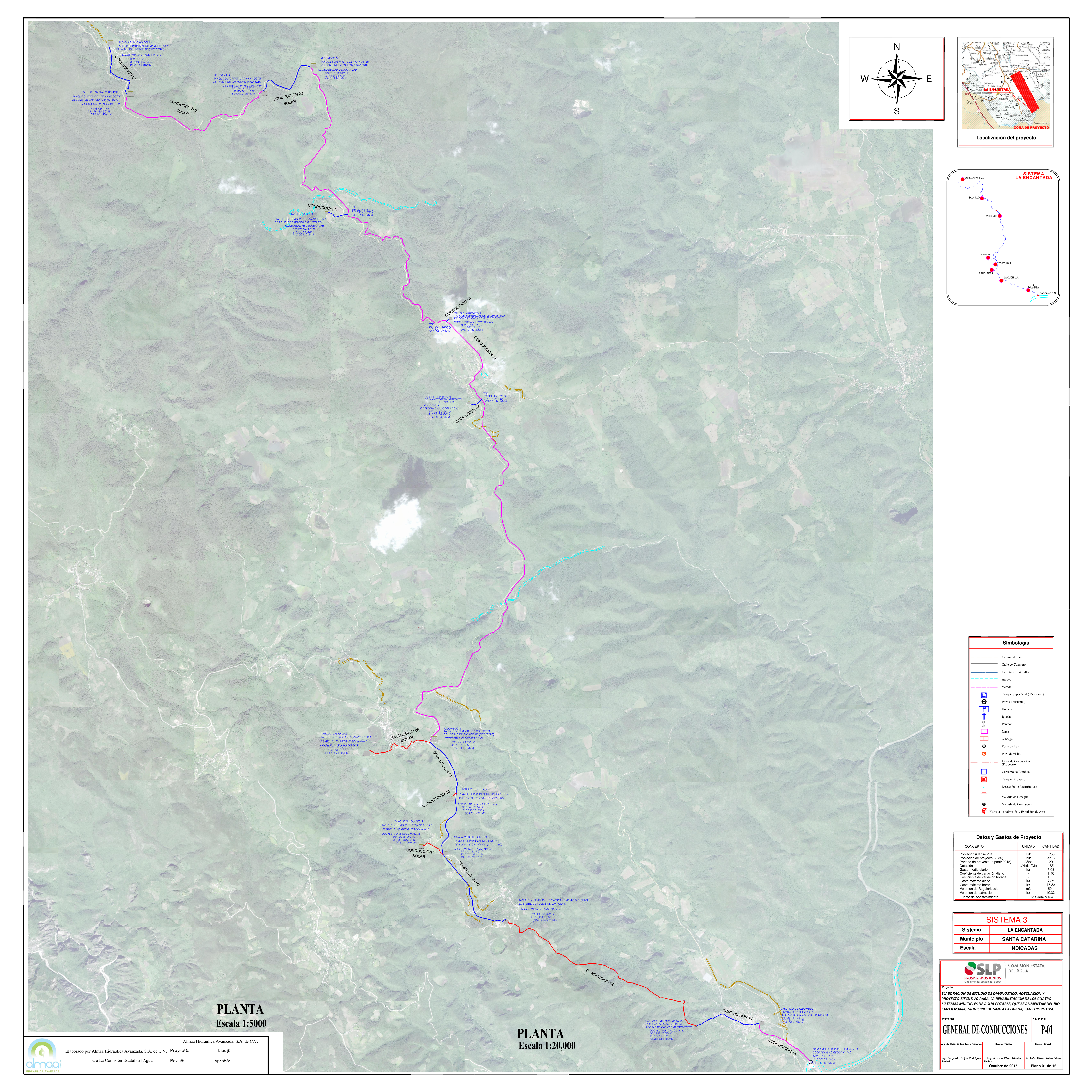 plano4